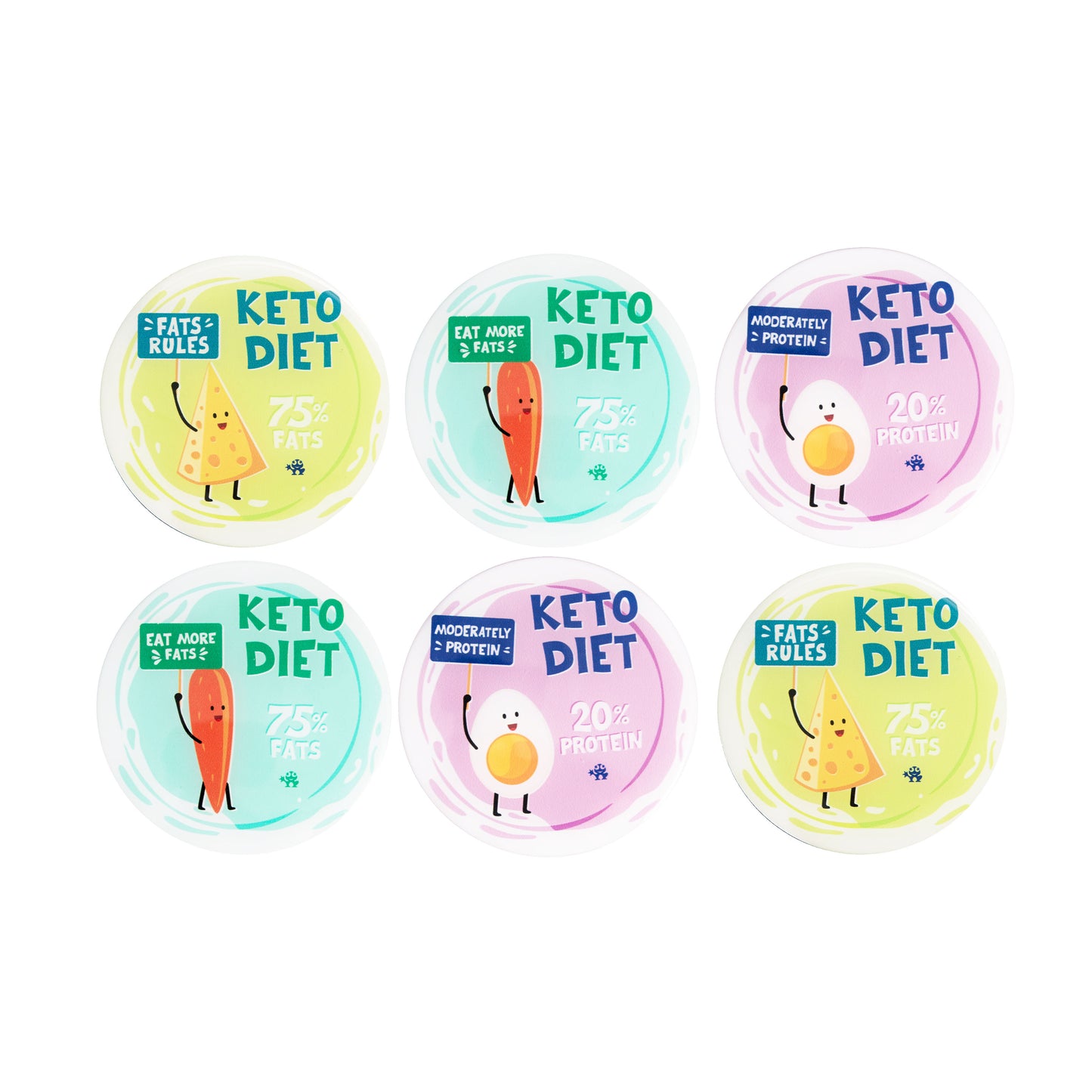 Diet Shaiet! - The Magnet Store